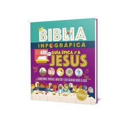 BIBLIA INFOGRAFICA GUIA A JESUS
