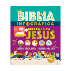 Biblia Infografica Guia A Jesus