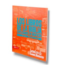 LOS LIBROS DE LA BIBLIA EXPLICADOS EN...
