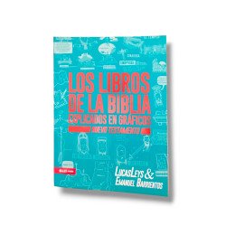 LOS LIBROS DE LA BIBLIA EXPLICADOS EN...