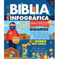 BIBLIA INFOGRAFICA PARA NIÑOS....